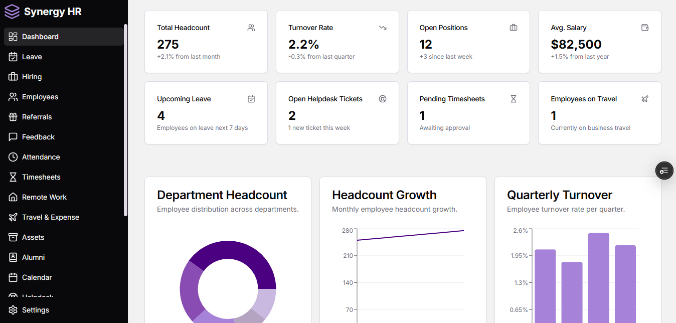 hrms-react-ui-kit-inktagon-products-2